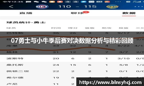 07勇士与小牛季后赛对决数据分析与精彩回顾