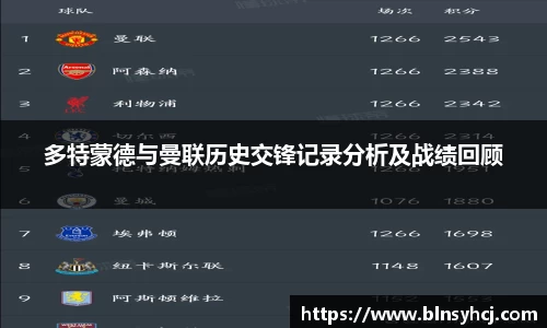 多特蒙德与曼联历史交锋记录分析及战绩回顾